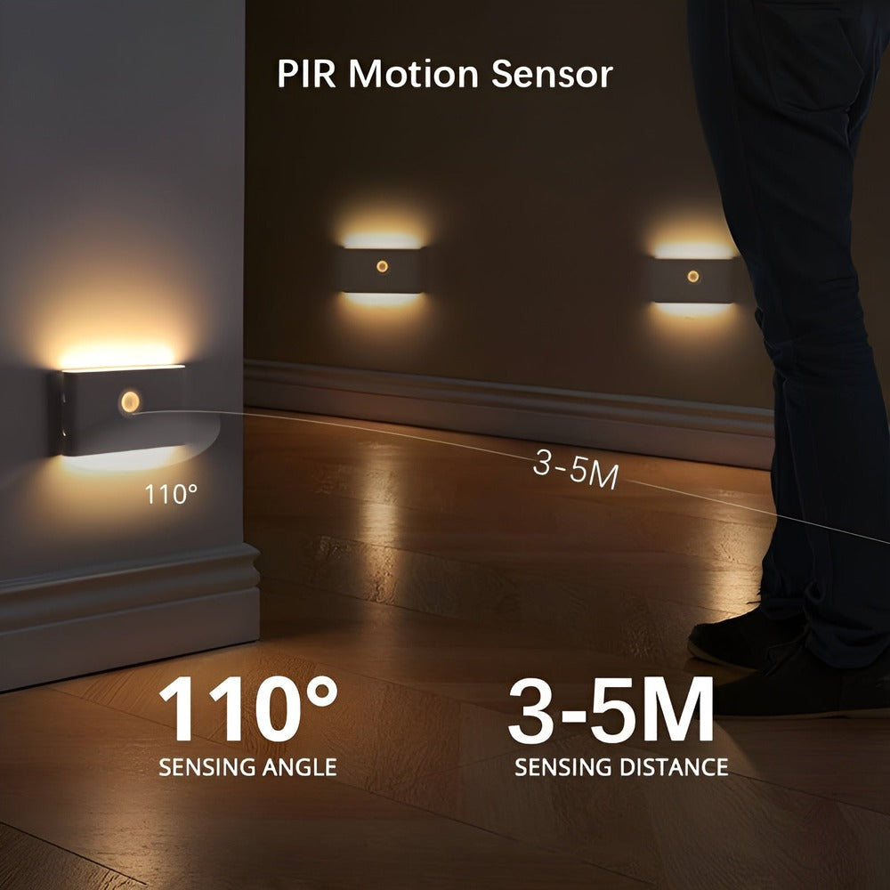 Sensora Væglampe – Intelligent LED Væglampe med Bevægelsessensor og Magnetisk Montering